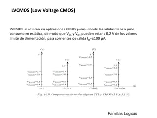 Familia logica | PPTX