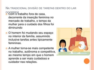 NA TRADICIONAL DIVISÃO DE TAREFAS DENTRO DO LAR
OCORREM MODIFICAÇÕES IMPORTA
 Com o trabalho fora de casa,
decorrente da inserção feminina no
mercado de trabalho, o tempo da
mulher para o cuidado dos filhos foi
diminuindo
 O homem foi mudando seu espaço
no interior da família, assumindo
inclusive tarefas antes tipicamente
femininas.
 A mulher torna-se mais competente
no trabalho, autônoma e competitiva,
ao mesmo tempo em que o homem
aprende a ser mais cuidadoso e
cuidador nas relações.
 