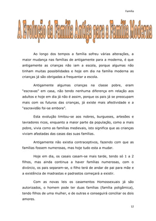 Família




       Ao longo dos tempos a família sofreu várias alterações, a
maior mudança nas famílias de antigamente para a moderna, é que
antigamente as crianças não iam a escola, porque algumas não
tinham muitas possibilidades e hoje em dia na família moderna as
crianças já são obrigadas a frequentar a escola.

       Antigamente    algumas    crianças   na     classe   pobre,   eram
“escravas” em casa, não tendo nenhuma diferença em relação aos
adultos e hoje em dia já não é assim, porque os pais já se preocupam
mais com os futuros das crianças, já existe mais afectividade e a
“escravidão foi-se embora”.

       Esta evolução limitou-se aos nobres, burgueses, artesões e
lavradores ricos, enquanto a maior parte da população, como a mais
pobre, vivia como as famílias medievais, isto significa que as crianças
viviam afastadas das casas das suas famílias.

       Antigamente não existia contraceptivos, fazendo com que as
famílias fossem numerosas, mas hoje tudo esta a mudar.

       Hoje em dia, os casais casam-se mais tarde, tendo só 1 a 2
filhos, mas ainda continua a haver famílias numerosas, com o
divórcio, os pais separam-se, o filho terá de andar de pai para mãe e
a existência de madrastas e padrastos começará a existir.

       Com as novas leis os casamentos Homossexuais já são
autorizados, o homem pode ter duas famílias (família poligâmica),
tendo filhos de uma mulher, e de outras e conseguirá conciliar os dois
amores.

                                                                         12
 