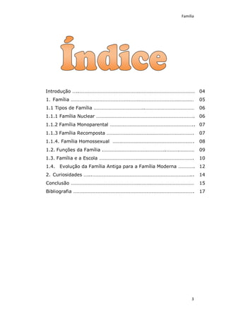 Família




Introdução …..………………………………………………………………………………… 04
1. Família ………………………………………………………………………………………                   05
1.1 Tipos de Família …………………………………..…………………………………              06
1.1.1 Família Nuclear ……………………………………………………………………. 06
1.1.2 Família Monoparental ………………………………………………………….. 07
1.1.3 Família Recomposta …………………………………………………………….              07
1.1.4. Família Homossexual …….………………………………………………….             08
1.2. Funções da Família .…………………………………………..……….…………            09
1.3. Família e a Escola ………………………………………………………………….             10
1.4. Evolução da Família Antiga para a Família Moderna …………. 12
2. Curiosidades …...……………………………………………………………………...              14
Conclusão ………………………………………………………………………………………                    15
Bibliografia …………………………………………………………………………………….                 17




                                                          3
 