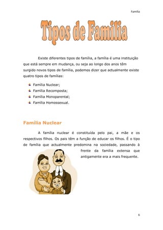 Família




         Existe diferentes tipos de família, a família é uma instituição
que está sempre em mudança, ou seja ao longo dos anos têm
surgido novos tipos de família, podemos dizer que actualmente existe
quatro tipos de famílias:

      Família Nuclear;
      Família Recomposta;
      Família Monoparental;
      Família Homossexual.




Família Nuclear

         A família nuclear é constituída pelo pai, a mãe e os
respectivos filhos. Os pais têm a função de educar os filhos. É o tipo
de família que actualmente predomina na sociedade, passando à
                                   frente   da   família   extensa     que
                                   antigamente era a mais frequente.




                                                                           6
 