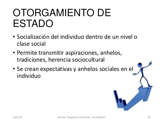 El miembro aumentado tumefacto