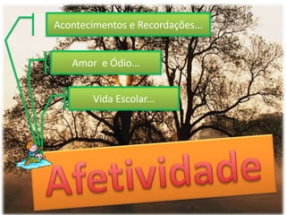 Acontecimentos e Recordações...
Amor e Ódio...

Vida Escolar...

 