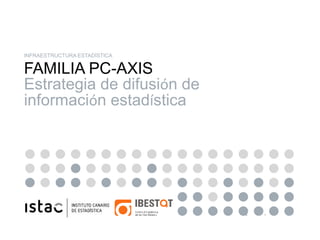 ESTRATEGIA DE DIFUSIÓN DE INFORMACIÓN
ESTADÍSTICA
INFRAESTRUCTURA ESTADÍSTICA
FAMILIA PC-AXIS
Estrategia de difusión de
información estadística
 