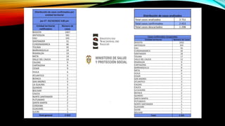 FAMILIA POXVIRIDAE.pptx