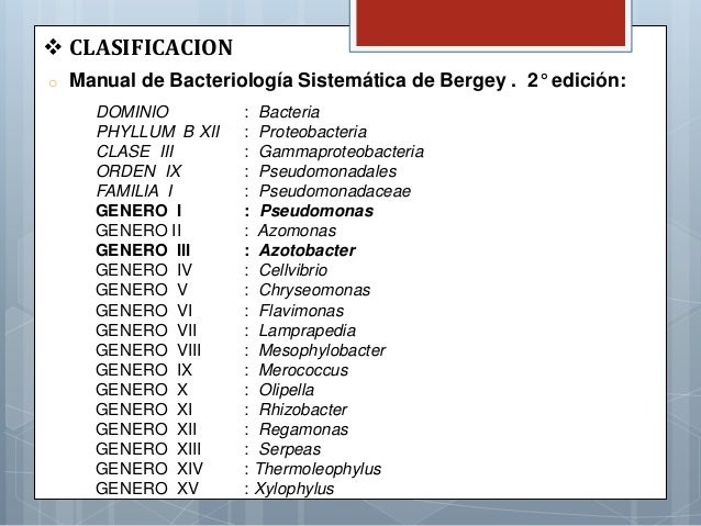 Familia Pseudomonadaceae - Genero Pseudomonas y Genero Azotobacter
