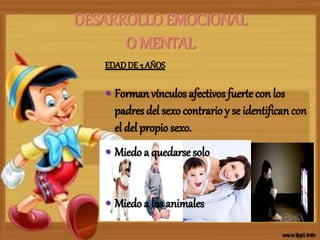 DESARROLLO EMOCIONAL
O MENTAL
EDADDE 3 AÑOS
 Forman vínculos afectivos fuerte con los
padres del sexo contrario y se identifican con
el del propio sexo.
 Miedo a quedarse solo
 Miedo a los animales
 