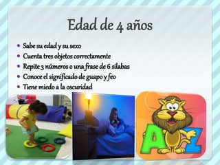  Sabe su edad y su sexo
 Cuenta tres objetos correctamente
 Repite 3 números o una frase de 6 silabas
 Conoce el significadode guapo y feo
 Tiene miedo a la oscuridad
Edad de 4 años
 