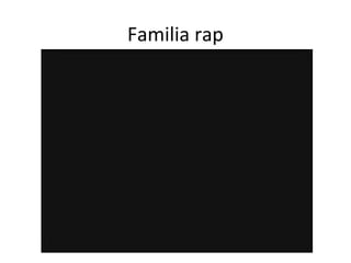 Familia rap lesson PPT