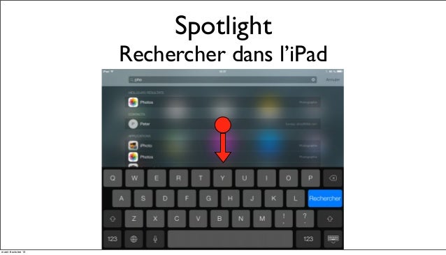 Rencontre cam avec ipad