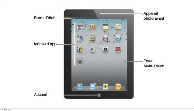 Meilleur application rencontre ipad
