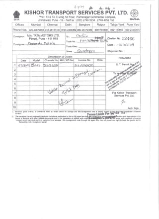 .~

                           HO                                                           RVI
     SEV.A

      Offices



                    MIs. TATA MOTORS LTD.
                     Pimpri, Pune - 1 018                                                                                       No·1 46


                                                                                                                                   No. :

                                                                                                                                  REMARKS
                                                                                                       Kms.




                                                                                                                          For Kishor Transport
                                                                                                                           Services Pvt




                                                                                                                                               Auth.
1) Received goods enlirel'V at OWNER'S RiSK as delgH" above for carriage end tills ConsJgnmerr! note is Issued
 ~ Contract

2)    The consignor         expressly declares that above           him                                                               sand   di:scrtptio,,'1S   in
      bool,5 of account     other related documents are in the                                                                terms and conditiorrs of
      'ontriilc! which has read and I or explakned and a<X"..apts                           his agimt who hi." full power and light 10 book tile goods
          • forwarding note, receipts on
 