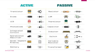 Familiarization of electronic equipment | PPTX