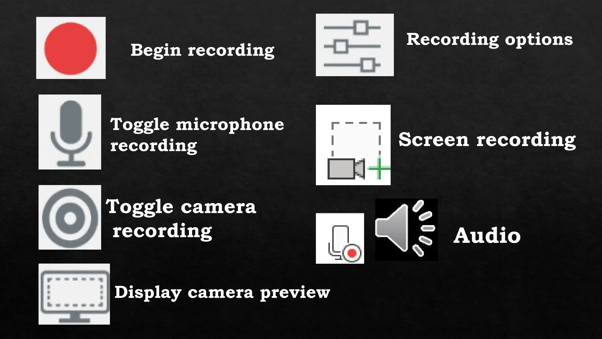Familiarization with icons in Presentation software epp6.pptx