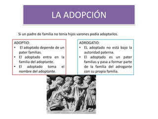 Familia romana | PPTX