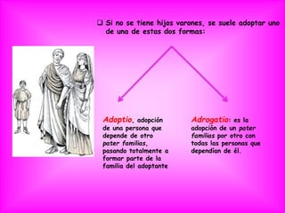 Familia romana | PPTX