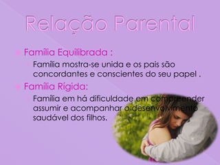    Família Equilibrada :
    › Família mostra-se unida e os pais são
      concordantes e conscientes do seu papel .
   Família Rígida:
    › Família em há dificuldade em compreender
      assumir e acompanhar o desenvolvimento
      saudável dos filhos.
 