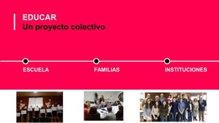 EDUCAR
Un proyecto colectivo
ESCUELA FAMILIAS INSTITUCIONES
 