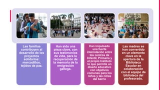 Las familias
contribuyen al
desarrollo de los
proyectos
solidarios:
mercadillos,
tejidos de paz.
Han sido una
pieza clave, con
sus testimonios
de vida, para la
recuperación de
la memoria de la
emigración
gallega.
Han impulsado
una fuerte
interrelación entre
los centros de
Infantil, Primaria y
el propio Instituto
lo que permite un
diseño educativo
con objetivos
comunes para los
niños y las niñas
del barrio
Las madres se
han convertido
en un elemento
clave en la
apertura de la
Biblioteca
Escolar en
colaboración
con el equipo de
biblioteca del
profesorado.
 