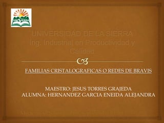 FAMILIAS CRISTALOGRAFICAS O REDES DE BRAVIS
MAESTRO: JESUS TORRES GRAJEDA
ALUMNA: HERNANDEZ GARCIA ENEIDA ALEJANDRA
Moctezuma, Sonora a 11 de septiembre del 2015
 