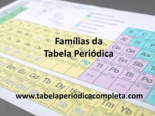 Famílias da
Tabela Periódica
www.tabelaperiodicacompleta.com
 