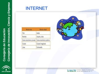 INTERNET 