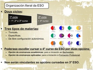 • Dous ciclos:
• Tres tipos de materias:
– Troncais.
– Específicas.
– De libre configuración autonómica.
• Poderase escoller cursar o 4º curso da ESO por dúas opcións:
– Opción de ensinanzas académicas: para a iniciación ao Bacharelato.
– Opción de ensinanzas aplicadas: para a iniciación á Formación Profesional.
• Non serán vinculantes as opcións cursadas en 3º ESO.
 
