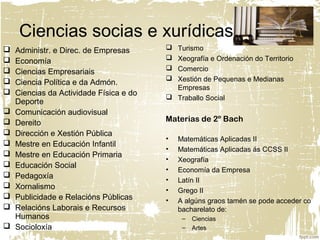 Ciencias socias e xurídicas
 Administr. e Direc. de Empresas
 Economía
 Ciencias Empresariais
 Ciencia Política e da Admón.
 Ciencias da Actividade Física e do
Deporte
 Comunicación audiovisual
 Dereito
 Dirección e Xestión Pública
 Mestre en Educación Infantil
 Mestre en Educación Primaria
 Educación Social
 Pedagoxía
 Xornalismo
 Publicidade e Relacións Públicas
 Relacións Laborais e Recursos
Humanos
 Socioloxía
 Turismo
 Xeografía e Ordenación do Territorio
 Comercio
 Xestión de Pequenas e Medianas
Empresas
 Traballo Social
• Matemáticas Aplicadas II
• Matemáticas Aplicadas ás CCSS II
• Xeografía
• Economía da Empresa
• Latín II
• Grego II
• A algúns graos tamén se pode acceder co
bacharelato de:
– Ciencias
– Artes
Materias de 2º Bach
 