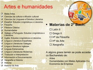 Artes e humanidades
 Belas Artes
 Ciencias da cultura e difusión cultural
 Ciencias da Linguaxe e Estudos Literarios
 Español: Estudos Lingüísticos e Literarios.
 Filosofía
 Filoloxía Clásica
 Humanidades
 Galego e Portugués: Estudos Lingüísticos e
Literarios.
 Inglés: Estudos Lingüísticos e Literarios.
 Lingua e Literatura Españolas
 Lingua e Literaturas Galegas
 Lingua e literatura inglesas
 Linguas Estranxeiras
 Lingua e Literaturas Modernas
 Tradución e Interpretación
 Información e Documentación
 Xeografía e Historia
 Historia
 Historia da Arte
• Materias de 2º Bach:
 Latín II
 Grego II
 Hª da Filosofía
 Hª da Arte
 Xeografía
A algúns graos tamén se pode acceder
co Bacharelato de:
- Artes
- Humanidades con Mates Aplicadas II e
Economía da Empresa
 