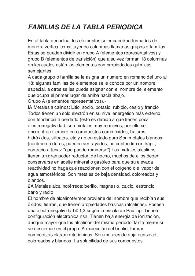 familias de la tabla periodicaen al tabla periodica los elementos se encuentran formados demanera vertical - Tabla Periodica Familias Definicion familias de la tabla periodicaen al tabla periodica los elementos se encuentran formados demanera vertical - Tabla Periodica Familias Definicion