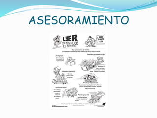 ASESORAMIENTO 
 