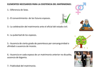 ELEMENTOS NECESARIOS PARA LA EXISTENCIA DEL MATRIMONIO:
1.- Diferencia de Sexo.
2.- El consentimiento- de los futuros esposos.
3.- La celebración del matrimonio ante el oficial del estado civil.
4.- La pubertad de los esposos.
5.- Ausencia de cierto grado de parentesco por consanguinidad o
afinidad o ausencia de incesto.
6.- Ausencia en cada esposo de un matrimonio anterior no disuelto,
ausencia de bigamia.
7.- Publicidad del matrimonio.
 