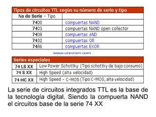 La serie de circuitos integrados TTL es la base de la tecnología digital. Siendo la compuerta NAND el circuitos base de la serie 74 XX 