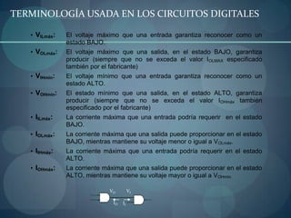 TERMINOLOGÍA USADA EN LOS CIRCUITOS DIGITALES

   • VILmáx:   El voltaje máximo que una entrada garantiza reconocer como un
               estado BAJO.
   • VOLmáx:   El voltaje máximo que una salida, en el estado BAJO, garantiza
               producir (siempre que no se exceda el valor IOLMAX especificado
               también por el fabricante)
   • VIHmín:   El voltaje mínimo que una entrada garantiza reconocer como un
               estado ALTO.
   • VOHmín:   El estado mínimo que una salida, en el estado ALTO, garantiza
               producir (siempre que no se exceda el valor IOHmáx también
               especificado por el fabricante)
   • IILmáx:   La corriente máxima que una entrada podría requerir en el estado
               BAJO.
   • IOLmáx:   La corriente máxima que una salida puede proporcionar en el estado
               BAJO, mientras mantiene su voltaje menor o igual a VOLmáx.
   • IIHmáx:   La corriente máxima que una entrada podría requerir en el estado
               ALTO.
   • IOHmáx:   La corriente máxima que una salida puede proporcionar en el estado
               ALTO, mientras mantiene su voltaje mayor o igual a VOHmín.

                             VO         VI

                              IO   II
 