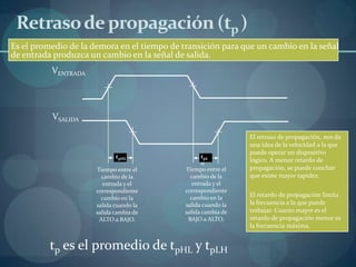 Retraso de propagación (tp )
Es el promedio de la demora en el tiempo de transición para que un cambio en la señal
de entrada produzca un cambio en la señal de salida.
          VENTRADA




          VSALIDA

                                                                El retraso de propagación, nos da
                                                                una idea de la velocidad a la que
                                                                puede operar un dispositivo
                             tpHL                 tpL
                                                  H
                                                                lógico. A menor retardo de
                      Tiempo entre el        Tiempo entre el    propagación, se puede concluir
                        cambio de la           cambio de la     que existe mayor rapidez.
                         entrada y el           entrada y el
                      correspondiente        correspondiente
                        cambio en la           cambio en la     El retardo de propagación limita
                      salida cuando la       salida cuando la   la frecuencia a la que puede
                      salida cambia de       salida cambia de   trabajar. Cuanto mayor es el
                       ALTO a BAJO.           BAJO a ALTO.      retardo de propagación menor es
                                                                la frecuencia máxima.


          tp es el promedio de tpHL y tpLH
 