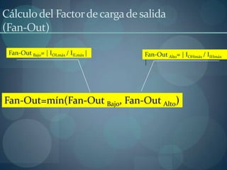 Cálculo del Factor de carga de salida
(Fan-Out)

 Fan-Out Bajo= | IOLmáx / IILmáx |   Fan-Out Alto= | IOHmáx / IIHmáx
                                     |




Fan-Out=mín(Fan-Out Bajo, Fan-Out Alto)
 