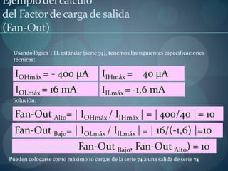 Ejemplo del cálculo
del Factor de carga de salida
(Fan-Out)

  Usando lógica TTL estándar (serie 74), tenemos las siguientes especificaciones
  técnicas:

   IOHmáx = - 400 μA                   IIHmáx = 40 μA
   IOLmáx = 16 mA                      IILmáx = -1,6 mA
  Solución:

   Fan-Out Alto= | IOHmáx / IIHmáx | = | 400/40 | = 10
   Fan-Out Bajo= | IOLmáx / IILmáx | = | 16/(-1,6) |=10
   Fan-Out=mín(Fan-Out Bajo, Fan-Out Alto) = 10
 Pueden colocarse como máximo 10 cargas de la serie 74 a una salida de serie 74
 