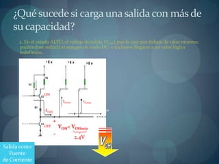 ¿Qué sucede si carga una salida con más de
    su capacidad?
      2. En el estado ALTO, el voltaje de salida (VOH) puede caer por debajo de valor mínimo,
      pudiéndose reducir el margen de ruido DC, o inclusive llegarse a un valor lógico
      indefinido.




                   ON
                               IILmáx        IILmáx
         Salida
       Compuerta
       de Manejo
                   -IOH        Entradas de   Compuerta de Carga



                          +
                   OFF        VOH< VOHmín
                          -
                                        2,4V
Salida como
   Fuente
de Corriente
 