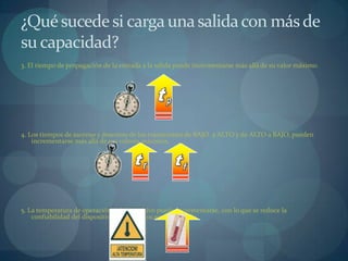 ¿Qué sucede si carga una salida con más de
su capacidad?
3. El tiempo de propagación de la entrada a la salida puede incrementarse más allá de su valor máximo.




4. Los tiempos de ascenso y descenso de las transiciones de BAJO a ALTO y de ALTO a BAJO, pueden
    incrementarse más allá de sus valores máximos.




5. La temperatura de operación del dispositivo puede incrementarse, con lo que se reduce la
    confiabilidad del dispositivo y a la larga ocasionar su falla.
 