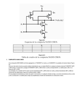 Figura (d)
Figura (d.1)
C. COMPUERTA NAND CMOS
Una compuerta NOR CMOS se forma agregando un P-MOSFET en serie y un N-MOSFET en paralelo al inversor básico Figura
(e).
Una vez más este circuito se puede analizar entendiendo que un estado BAJO en cualquier entrada enciende P-MOSFET (QP1
y QP2 entran a conducción) y apaga el N-MOSFET (QN1 y QN2 entran a corte) correspondiente. La salida pasa a alto (1) a
través de QP1 y QP2.
Las entradas en un estado ALTO, hacen que los transistores QP1 y QP2 entren en corte y ambos transistores QN1 y QN2 en
conducción (la salida pasa a bajo (0) a través de QN1 y QN2).
En las parejas de transistores ya sean de canal n ó de canal p, si cualquier entrada es baja, uno de los transistores entra a corte
y otro a conducción. La salida pasa a bajo (0) acoplándose a través de transistores en conducción a tierra.
 