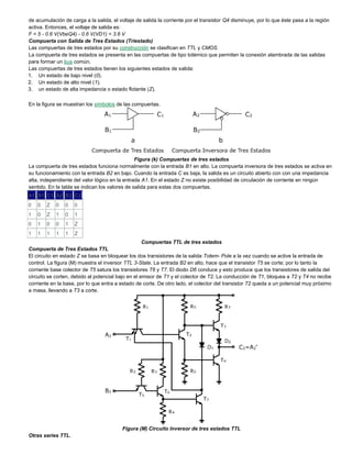 de acumulación de carga a la salida, el voltaje de salida la corriente por el transistor Q4 disminuye, por lo que éste pasa a la región
activa. Entonces, el voltaje de salida es:
F = 5 - 0.6 V(VbeQ4) - 0.6 V(VD1) = 3.6 V
Compuerta con Salida de Tres Estados (Triestado)
Las compuertas de tres estados por su construcción se clasifican en TTL y CMOS.
La compuerta de tres estados se presenta en las compuertas de tipo totémico que permiten la conexión alambrada de las salidas
para formar un bus común.
Las compuertas de tres estados tienen los siguientes estados de salida:
1. Un estado de bajo nivel (0).
2. Un estado de alto nivel (1).
3. un estado de alta impedancia o estado flotante (Z).
En la figura se muestran los símbolos de las compuertas.
Figura (k) Compuertas de tres estados
La compuerta de tres estados funciona normalmente con la entrada B1 en alto. La compuerta inversora de tres estados se activa en
su funcionamiento con la entrada B2 en bajo. Cuando la entrada C es baja, la salida es un circuito abierto con con una impedancia
alta, independiente del valor lógico en la entrada A1. En el estado Z no existe posibilidad de circulación de corriente en ningún
sentido. En la tabla se indican los valores de salida para estas dos compuertas.
A1 B1 C1 A2 B2 C2
0 0 Z 0 0 0
1 0 Z 1 0 1
0 1 0 0 1 Z
1 1 1 1 1 Z
Compuertas TTL de tres estados
Compuerta de Tres Estados TTL
El circuito en estado Z se basa en bloquear los dos transistores de la salida Totem- Pole a la vez cuando se active la entrada de
control. La figura (M) muestra el inversor TTL 3-State. La entrada B2 en alto, hace que el transistor T5 se corte; por lo tanto la
corriente base colector de T5 satura los transistores T6 y T7. El diodo D6 conduce y esto produce que los transistores de salida del
circuito se corten, debido al potencial bajo en el emisor de T1 y el colector de T2. La conducción de T1, bloquea a T2 y T4 no recibe
corriente en la base, por lo que entra a estado de corte. De otro lado, el colector del transistor T2 queda a un potencial muy próximo
a masa, llevando a T3 a corte.
Figura (M) Circuito Inversor de tres estados TTL
Otras series TTL.
 