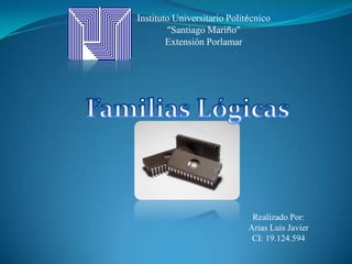 Instituto Universitario Politécnico
“Santiago Mariño”
Extensión Porlamar

Realizado Por:
Arias Luis Javier
CI: 19.124.594

 