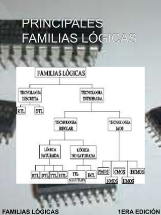 FAMILIAS LÓGICAS 1ERA EDICIÓN
 