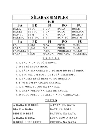 SÍLABAS SIMPLES
P / B
BA BE BI BO BU
BALA BELO BICO BOLA BULE
BACIA BEBEU BILA BOLO BURACO
BAMBU BEM BIA BOCA BUZINA
BALEIA BEBIDA BIBI BONITO BOATO
PA PE PI PO PU
PA PÊRA PIPA POVO PURO
PATA PEÇA PIA POÇO PULO
PADARIA PÉ ÍABA PORRADA PULSO
PAPAI PÊLO PICADA POMADA PULSEIRA
F R A S E S
1. A BACIA DA VOVÓ É NOVA.
2. O BEBÊ CHUPA BICO.
3. A BÁBA BIA CUIDA MUITO BEM DO BEBÊ BIBO.
4. A BIA FEZ UM BOLO DE FUBÁ DELICIOSO.
5. A BALEIA ESTÁ DENTRO DO BURACO.
6. PIPO É UM PAPAGAIO SAPECA.
7. A PIPOCA PULOU NA PANELA.
8. A GATA PULOU NA SAIA DE PAULA.
9. O POVO PULOU DE ALEGRIA NO CARNAVAL.
T E X T O
A BABÁ E O BEBÊ
BIA É A BABÁ.
BIBI É O BEBÊ
A BABÁ É BOA.
O BEBÊ BEBE LEITE.
A PATA DA GATA
BATE NA BOLA
BATUCA NA LATA
LUTA COM A RATA
CUTUCA NA NATA
 