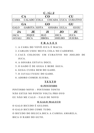 C / G / J
CA CO CU
CAMA CALADO COLA COCADA CUCA CURATIVO
GA GO GU
GALO GAROTA GOTA GOIABA GULA GUGU
JA JE JI JO JU
JACA JEQUE JILÓ JOCA JUCA
JAVALI JECA JIBÓIA JOELHO JUJUBA
F R A S E S
1. A CAMA DO VOVÔ JUCA É MACIA.
2. CARLOS USOU MUITA COLA NO CADERNO.
3. CACÁ COLOCOU UM CURATIVO NO JOELHO DE
JUCA.
4. A GOIABA ESTAVA DOCE.
5. O GADO É DE GUGA E BEBE ÁGUA.
6. GUGA CUIDA BEM DO GADO.
7. O JAVALI FUGIU DO GADO.
8. ADORO COMER JUJUBA.
T E X T O
O PINTINHO
PINTINHO NOVO – PINTINHO TONTO
NÃO ESTÁS NO PONTO VOLTA PRO OVO
EU NÃO ME CALO – FALO DE NOVO
O GALO MALUCO
O GALO BICUDO É GULOSO.
O GALO BICUDO COME TUDO.
O BICUDO DO BILUCA.BICA A CAMISA AMARELA.
BICA O RABO DO GUTO.
 