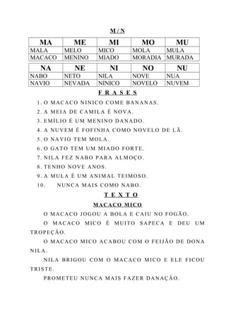 M / N
MA ME MI MO MU
MALA MELO MICO MOLA MULA
MACACO MENINO MIADO MORADIA MURADA
NA NE NI NO NU
NABO NETO NILA NOVE NUA
NAVIO NEVADA NINICO NOVELO NUVEM
F R A S E S
1. O MACACO NINICO COME BANANAS.
2. A MEIA DE CAMILA É NOVA.
3. EMÍLIO É UM MENINO DANADO.
4. A NUVEM É FOFINHA COMO NOVELO DE LÃ.
5. O NAVIO TEM MOLA.
6. O GATO TEM UM MIADO FORTE.
7. NILA FEZ NABO PARA ALMOÇO.
8. TENHO NOVE ANOS.
9. A MULA É UM ANIMAL TEIMOSO.
10. NUNCA MAIS COMO NABO.
T E X T O
MACACO MICO
O MACACO JOGOU A BOLA E CAIU NO FOGÃO.
O MACACO MICO É MUITO SAPECA E DEU UM
TROPEÇÃO.
O MACACO MICO ACABOU COM O FEIJÃO DE DONA
NILA.
NILA BRIGOU COM O MACACO MICO E ELE FICOU
TRISTE.
PROMETEU NUNCA MAIS FAZER DANAÇÃO.
 
