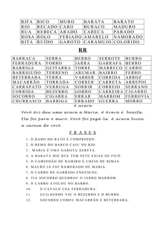 RIFA RICO MURO BARATA BARATO
RIO RECADO CARO BURACO MADURO
RUA REBECA ARADO CARECA PARADO
ROSA ROLO FERIADO AMARELO NAMORADO
RITA RUÍDO GAROTO CARAMUJO COLORIDO
RR
BARRACA SERRA BERRO SERROTE BURRO
FERRADURA FORRO JARRA GARRAFA BERRO
BARRIGA GUITARRA TORRE MARRECO CARRO
BARRIGUDO TERRENO ARUMAR BAIRRO FERRO
BETERRABA TERRA VARRER CORRIDA ARROZ
MACARRÃO TORRADA CORRER CARRETA ARREPIO
CARRAPATO VERRUGA SORRIR CORREIO SERRANO
CORRIDA BEZERRO GORRO CARREIRA CIGARRO
SOCORRO CIGARRA ERRAR MARROM FERROVIA
CHURRASCO BARRIGA ERRADO GUERRA MORRO
A a r a r a
V o v ô A r i d e u u m a a r a r a a M a r i a . A A r a r a é b o n i t a .
E l a f o i p a r a o m u r o . V o v ô f o i p e g á - l a . A a r a r a b i c o u
a c a r e c a d o v o v ô .
F R A S E S
1 . O R A B O D O R A T O É C O M P R I N D O .
2 . O R E M O D O B A R C O C A I U N O R I O .
3 . M A R I A É U M A G A R O T A X E R E T A .
4 . A B A R A T A D I Z Q U E T E M S E T E S A I A S D E F I L Ó .
5 . O C A M I N H Ã O D E R A M I R O É C H E I O D E R I M A S .
6 . M A U R O J Á F O I N A M O R A D O D E M A R I A .
7 . O C A R R O D E G A R R I D O E N G U I Ç O U .
8 . T I A S O C O R R O Q U E B R O U O J A R R O M A R R O M .
9 . O C A R R O A T O L O U N O B A R R O .
1 0 . O C A V A L O U S A F E R R A D U R A .
1 1 . G U I L H E R M E V I U O B E Z E R R O E O B U R R O .
1 2 . S O C O R R O C O M E U M A C A R R Ã O E B E T E R R A B A .
 