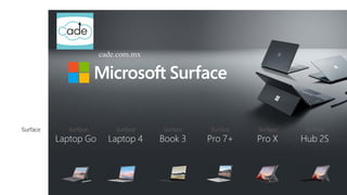 cade.com.mx 55 5148 6400
Surface Surface Surface Surface Surface Surface Surface
Go 2 Laptop Go Laptop 4 Book 3 Pro 7+ Pro X Hub 2S
cade.com.mx
 