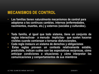 MECANISMOS DE CONTROL
• Las familias tienen naturalmente mecanismos de control para
adaptarse a los continuos cambios, internos (enfermedades,
nacimientos, muertes, etc.) y externos (sociales y culturales).
• Toda familia, al igual que todo sistema, tiene un conjunto de
reglas interactivas- a menudo implícitas- que suelen hacerse
visibles cuando comienzan a tornarse disfuncionales.
• Cada regla instaura un sistema de derechos y obligaciones
• Estas reglas proveen un contexto relativamente estable,
predictible, indican cuáles son las expectativas recíprocas, cómo
anticipar condiciones o situaciones y cómo interpretar las
comunicaciones y comportamientos de sus miembros
22/05/2013LIC. PSIC. ELAINE DE VARGAS. MAYO 2013 10
 