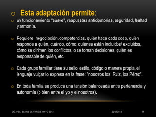 o Esta adaptación permite:
o un funcionamiento "suave", respuestas anticipatorias, seguridad, lealtad
y armonía.
o Requiere negociación, competencias, quién hace cada cosa, quién
responde a quién, cuándo, cómo, quiénes están incluidos/ excluidos,
cómo se dirimen los conflictos, o se toman decisiones, quién es
responsable de quién, etc.
o Cada grupo familiar tiene su sello, estilo, código o manera propia, el
lenguaje vulgar lo expresa en la frase: "nosotros los Ruiz, los Pérez".
o En toda familia se produce una tensión balanceada entre pertenencia y
autonomía (o bien entre el yo y el nosotros).
22/05/2013LIC. PSIC. ELAINE DE VARGAS. MAYO 2013 11
 